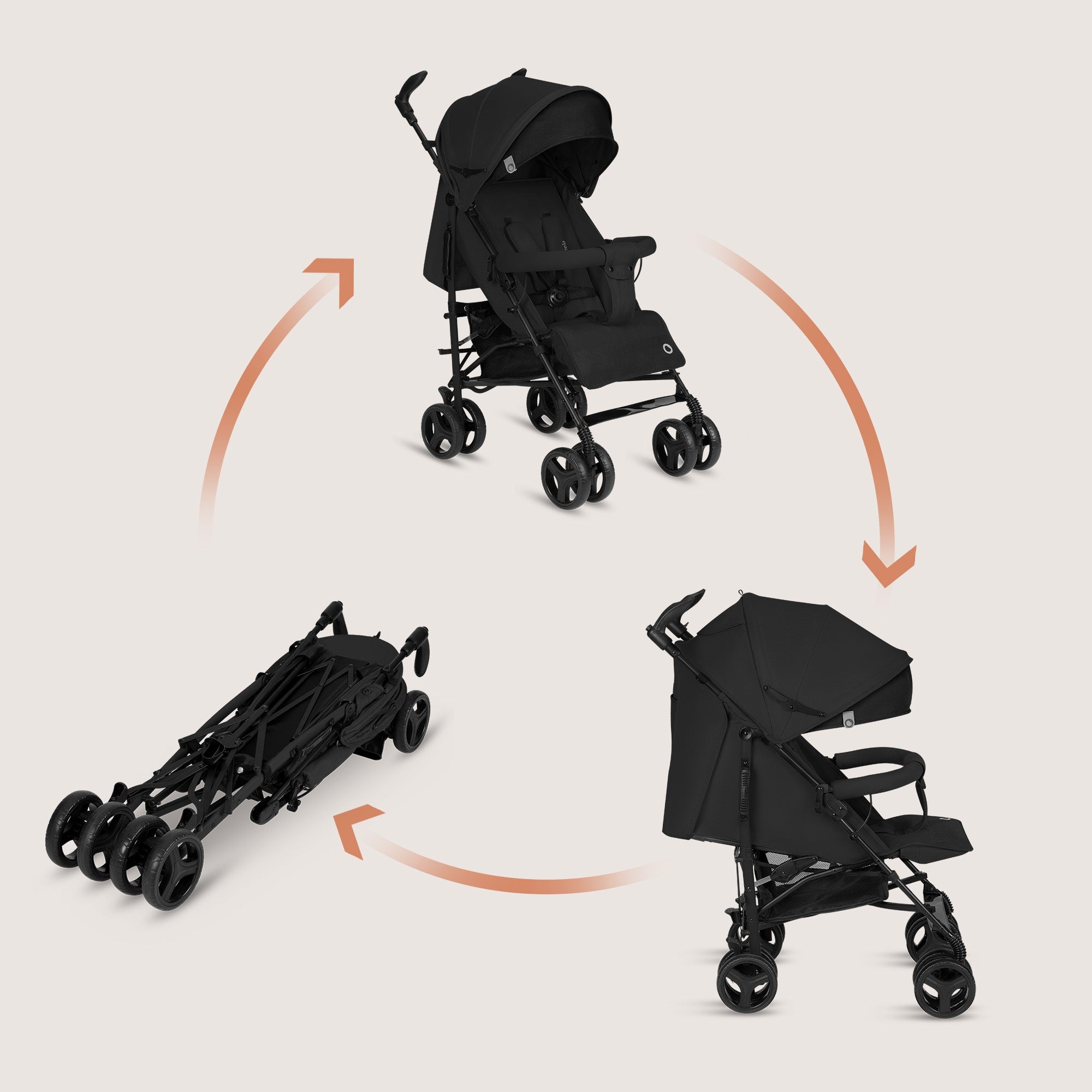 Lionelo Stroller Irma Black/Dark Grey Lightweight Folding Stroller Manufacturer code LO-IRMA BLACK ONYX