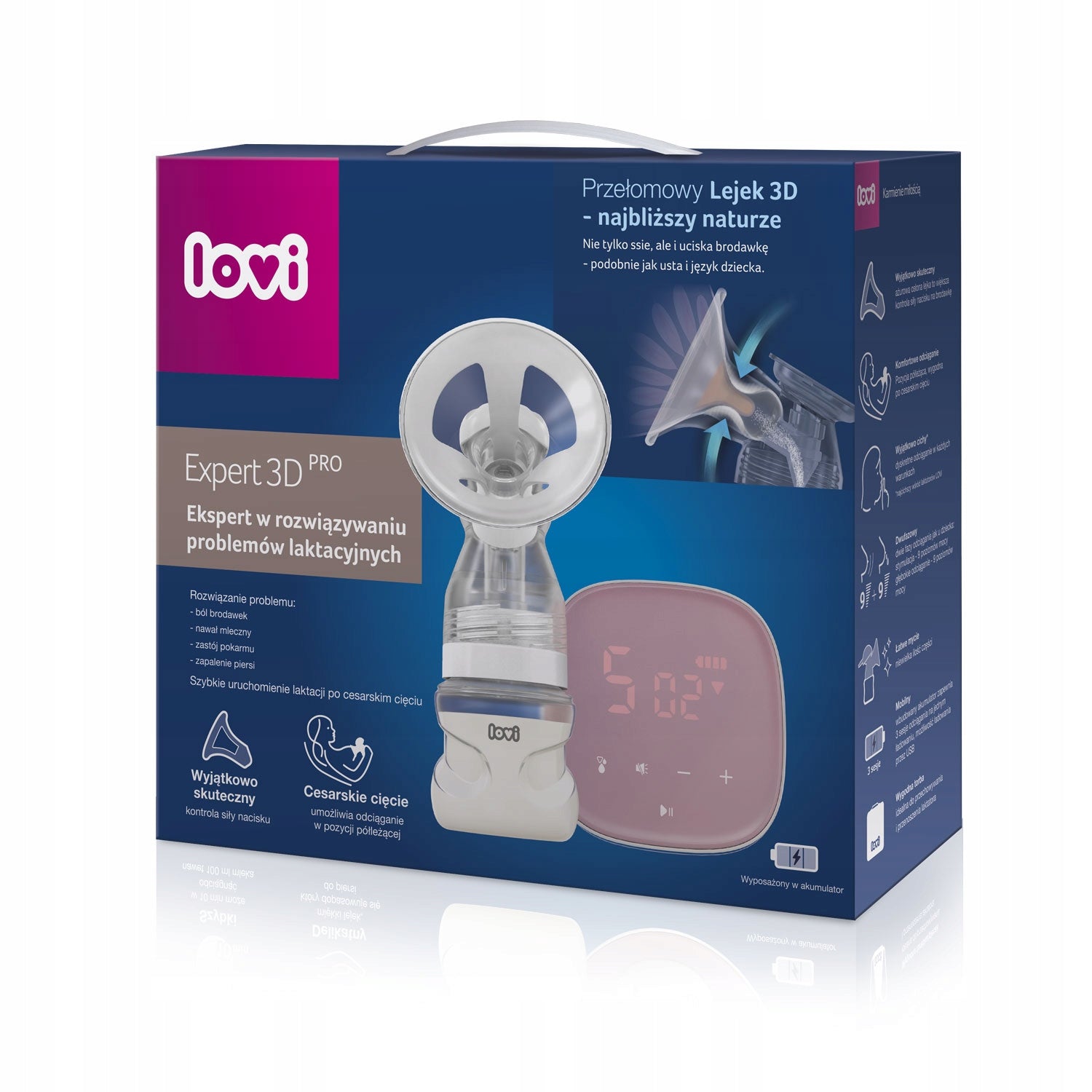 Lovi two-phase electric breast pump Expert 3d pro