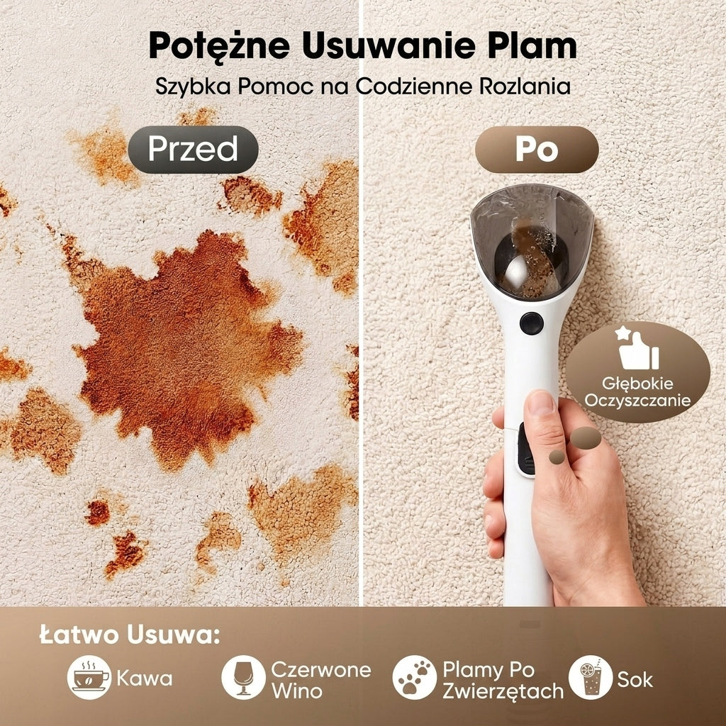 Lubluelu V2 ODKURZACZ PIORĄCY DO DYWANÓW TAPICERKI MOCNY MOKRO SUCHO 12Kpa Manufacturer code 10009477