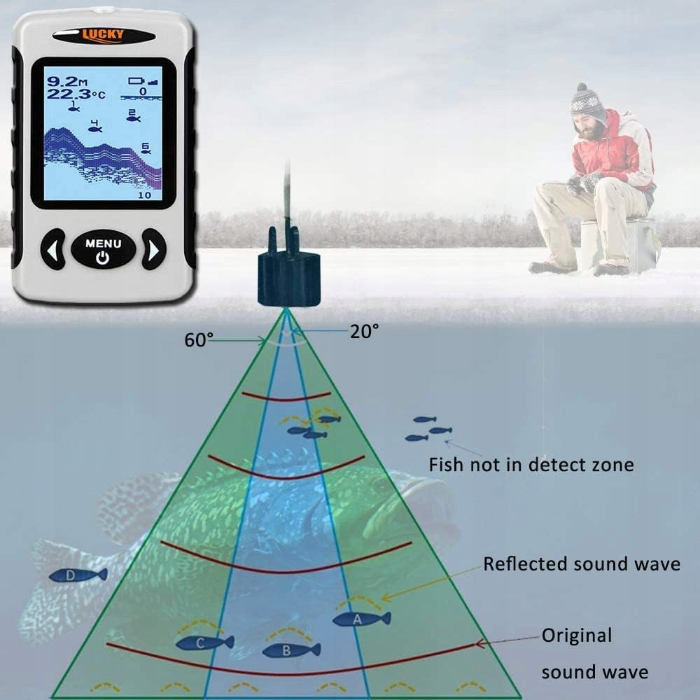 Lucky FF718 echo sounder Brand no brand