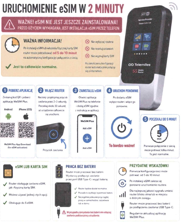 M52 5G Router with eSIM Manufacturer code DZEZ0904DIEZST
