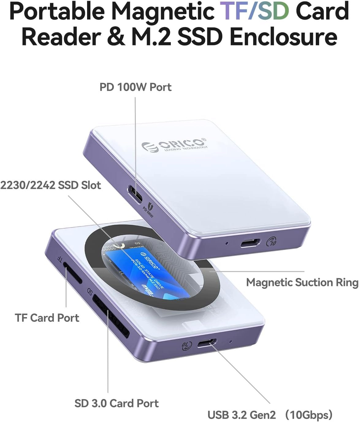 MAGNETIC CASE M.2 SSD 2230/2242 FOR IPHONE 15/16 PRO USB 3.2 Manufacturer no brand