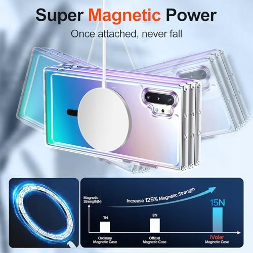 MAGNETIC CASE SAMSUNG GALAXY NOTE 10+ PLUS MAGSAFE MILITARY PROTECTION Manufacturer code SWC5908807081114