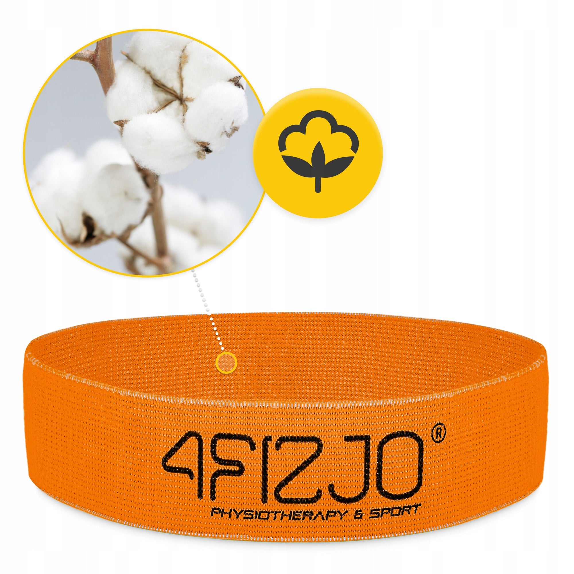 MATERIAL RUBBER FLEX BAND MINI FOR EXERCISE FITNESS PILATES RESISTANCE 1-5 kg Width 50 mm