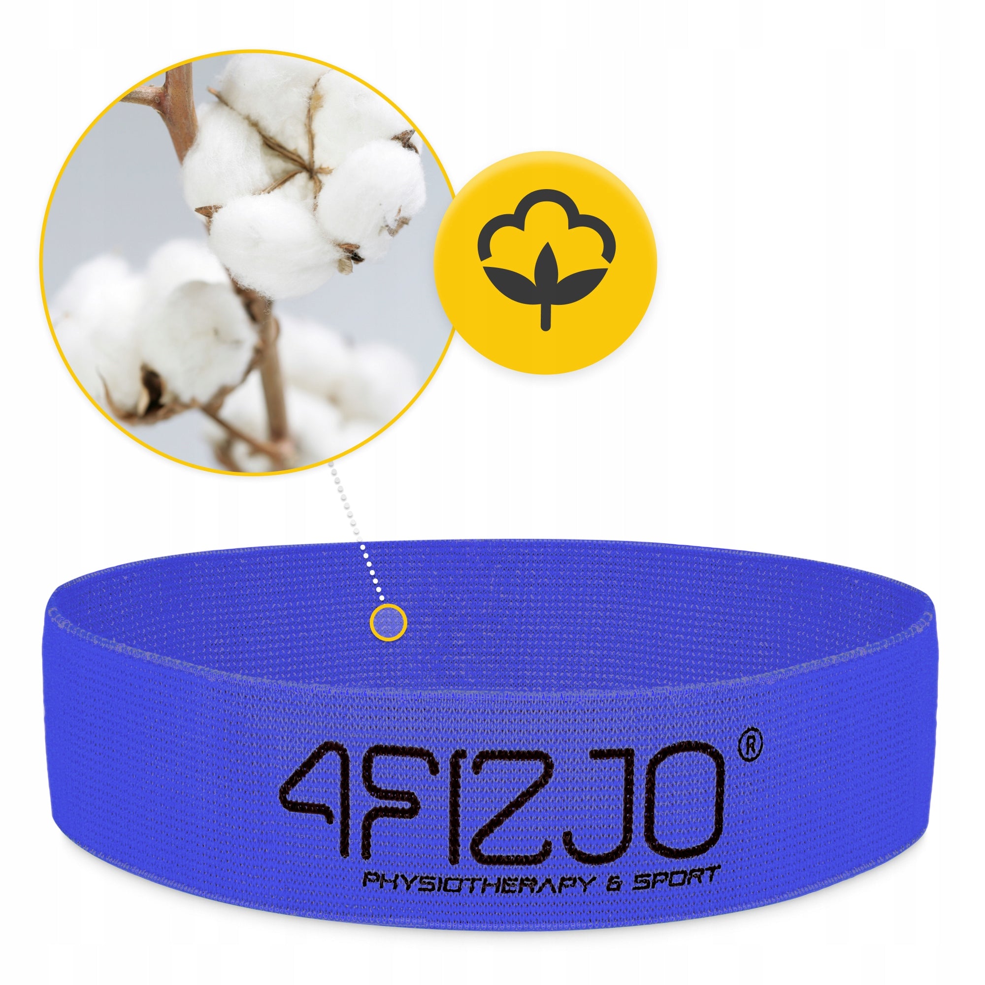 MATERIAL RUBBER FLEX BAND MINI FOR EXERCISE FITNESS PILATES RESISTANCE 10-15 kg Width 50 mm