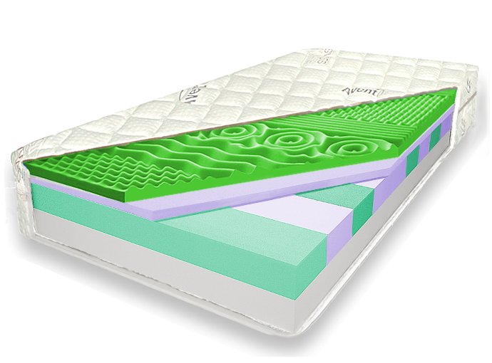 MATTRESS 160x200 highly flexible! PROFILED CERT