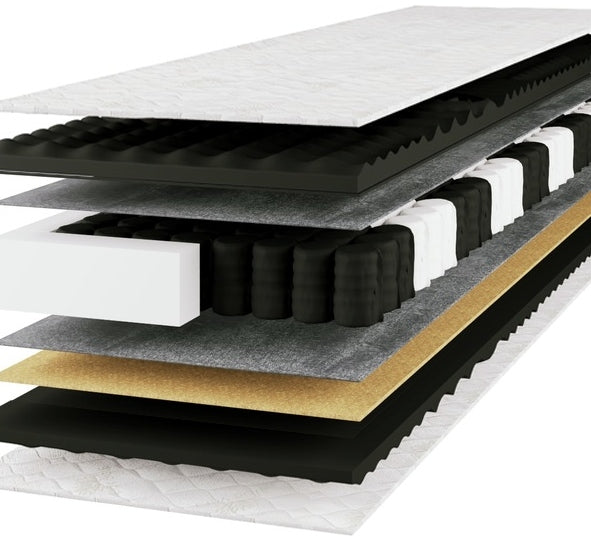 MATTRESS NO MORE BACK PAIN 80x200 BESTSELLER RELIEF FOR THE SPINE Poland