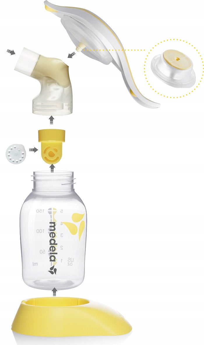 MEDELA BREAST PUMP EXTRACTOR HARMONY FLEX TWO-PHASE MANUAL BREAST PUMP Manufacturer of a medical device brak informacji