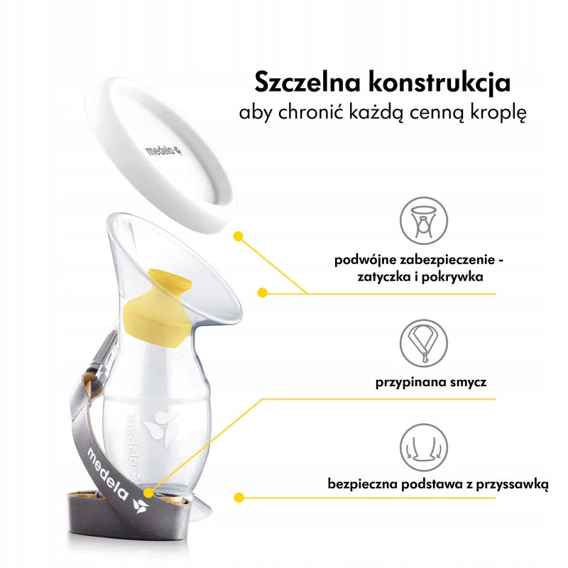 MEDELA MILK COLLECTOR MAGIC BOTTLE Medical device no