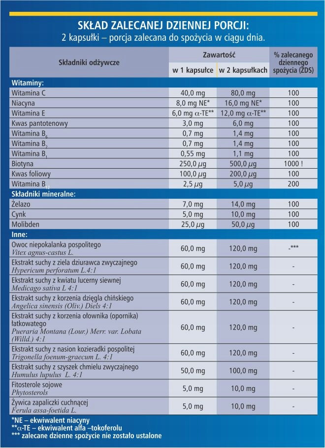 MENOPAUSE and KLIMACTERIUM Femiherb 60 capsules Brand Biovitalium