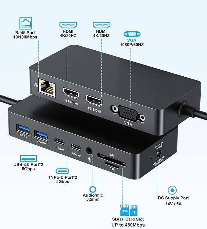 MICROSOFT SURFACE DOCK 2, 12 IN 1 SURFACE DOCKING STATION Manufacturer code 5908124308581