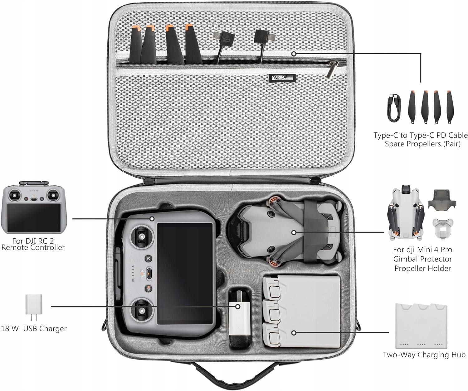 MINI 4 PRO PORTABLE TRAVEL BAG CASE FOR DJI MINI 4 PRO RC 2 SHOULDER BAG Manufacturer code 1129670
