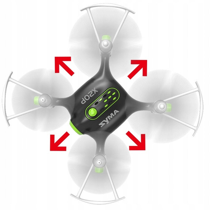 MINI DRONE REMOTE CONTROLLED FOR CHILDREN TOY LED LIGHTS 3D STUNTS EAN (GTIN) 5903039114579