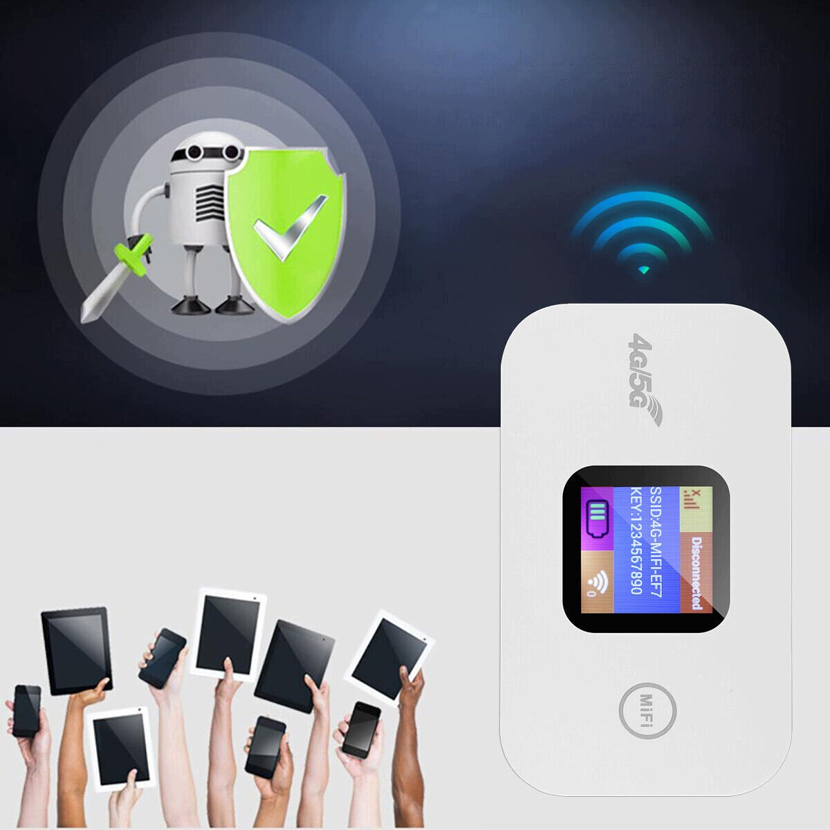 MOBILE SIM CARD ROUTER PORTABLE WIFI FOR TRAVEL AND BUSINESS TRAVEL Model A4003C