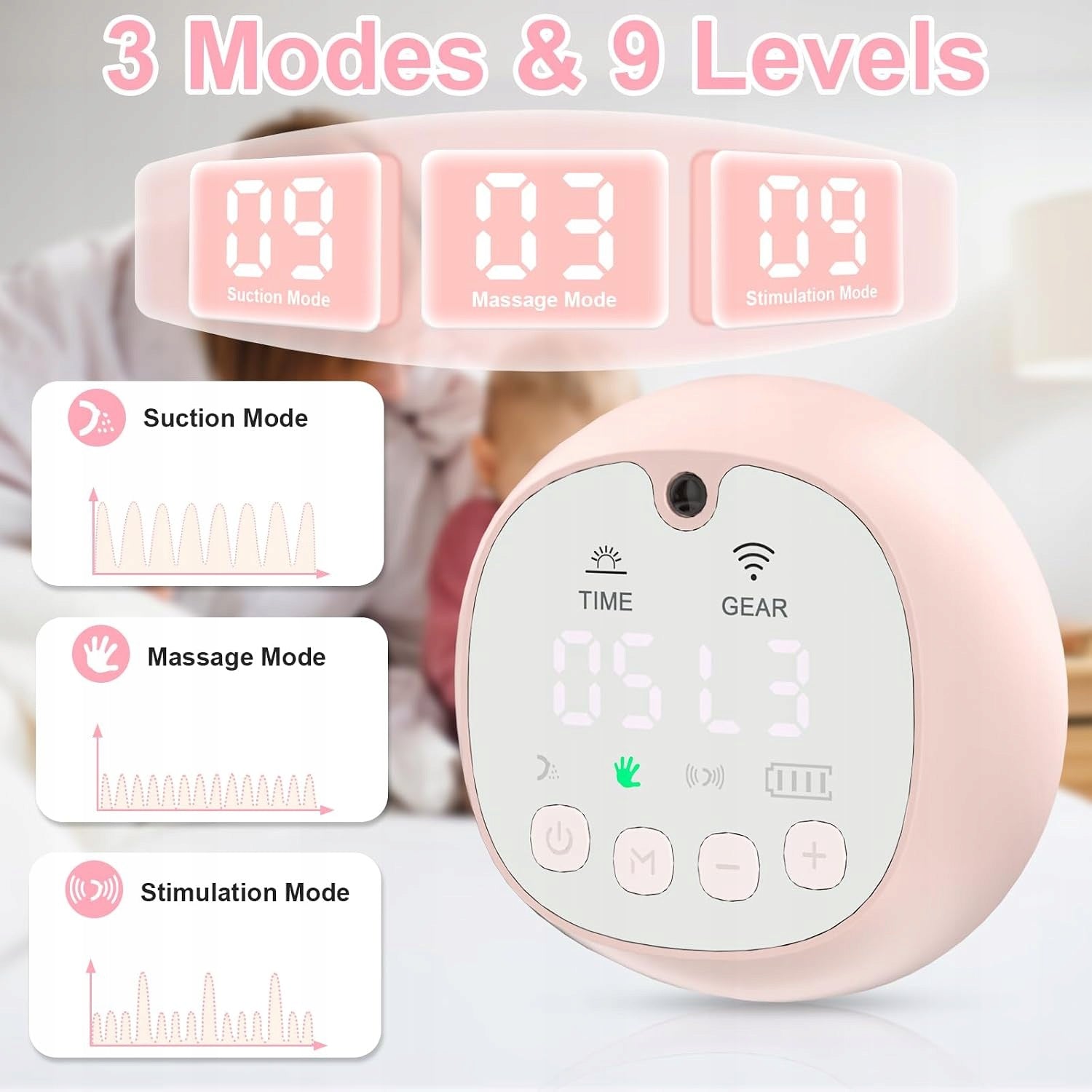 MOOKLIN ROAM Electric breast pump, double breast pump with 3 modes Packaging status original
