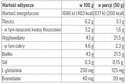 MUSCLE CLINIC BULKUP PROTEIN SUPPLEMENT 50:50 WPI WPC WPH MPI 1000G CRANBERRIES Expiration date at least 1 year from the date of purchase