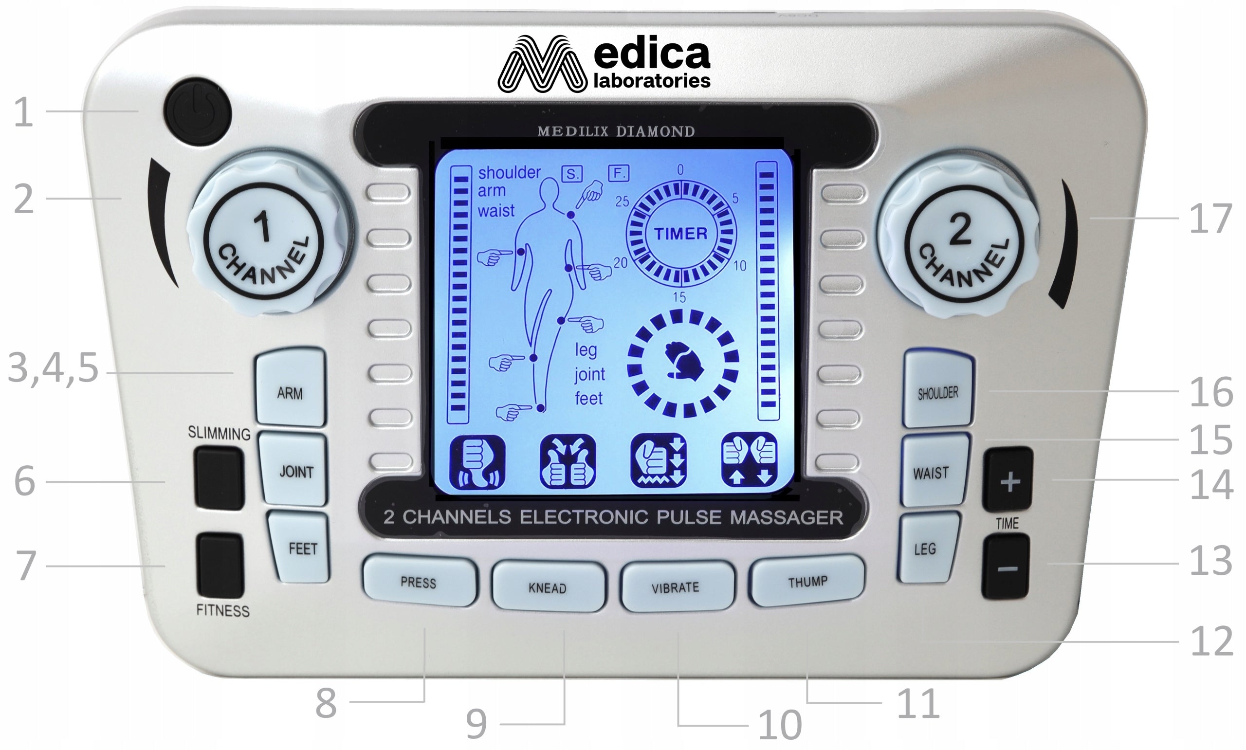 MUSCLE ELECTROSTIMULATOR MASSAGER TENS EMS +ELECTRODES+BATTERIES SET XXL Size 160