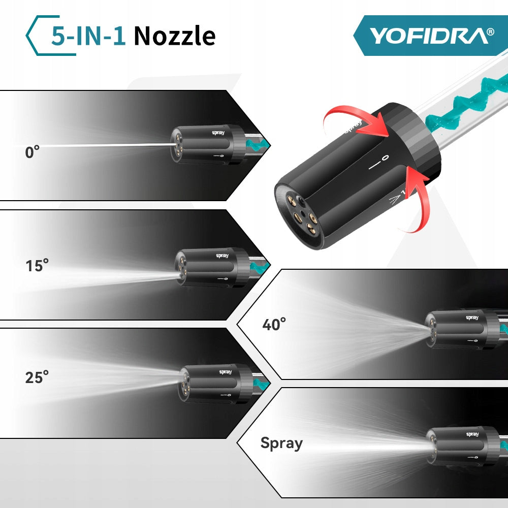 MYJKA CIŚNIENIOWA 200Bar BEZPRZEWODOWA AKUMULATOROWA OGRODOWA DYSZA 2X AKU Manufacturer code 0060164_02