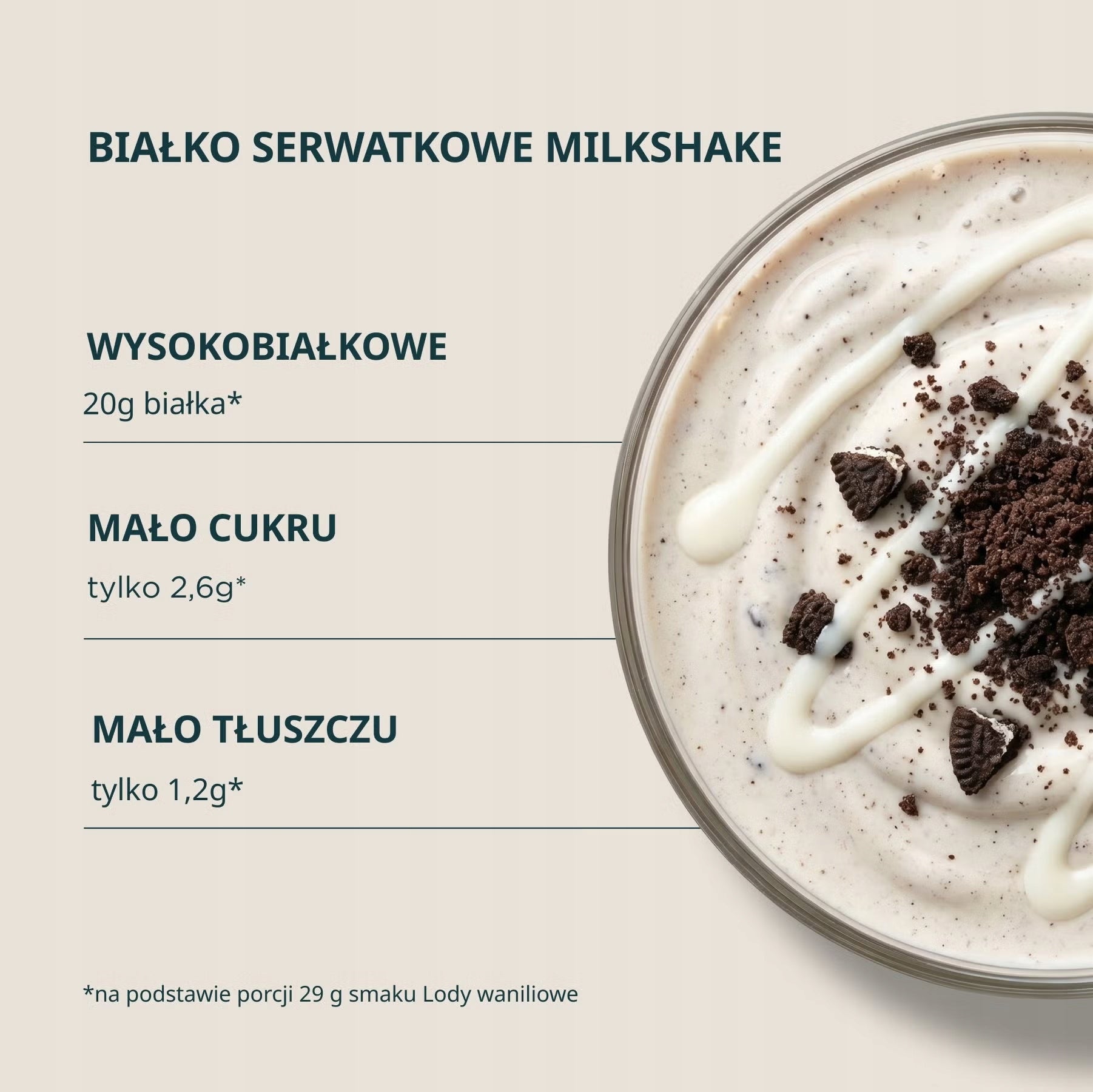 MYPROTEIN Impact Whey Protein Milkshake Creamy Protein Shake 4,5kg CAKE Packaging status original