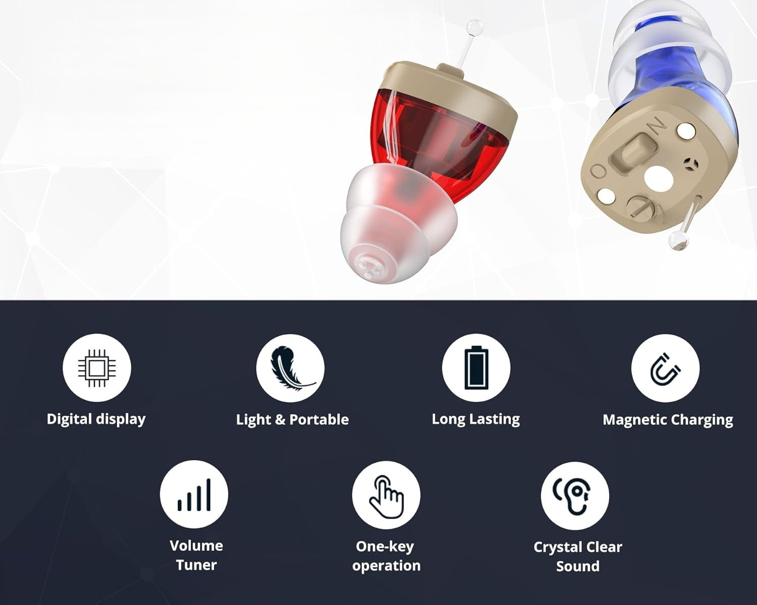 Madca GM-912 Sound Amplifier Rechargeable Hearing Aid for Seniors Medical device no