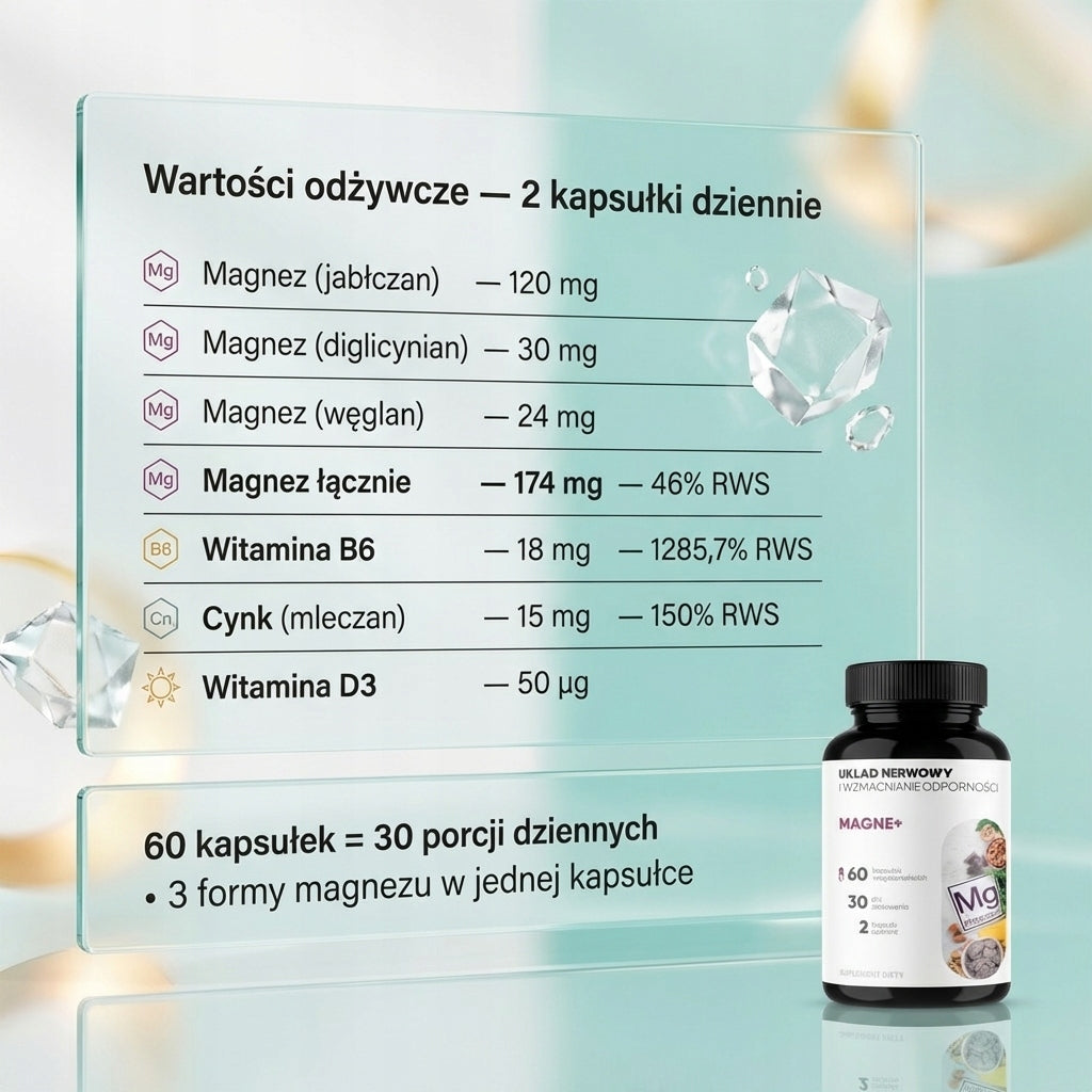 Magne+ 60 caps. for Stress, Sleep, Muscles, 3 Forms of Magnesium + B6 Zinc Viloway Manufacturer code 5904151284645