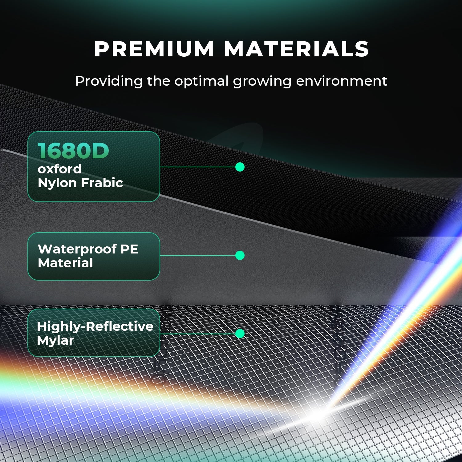 Mars Hydro 120x60x180cm Grow Tent 1680D Oxford Mylar Lightproof for Indoor Manufacturer code 06973280373345