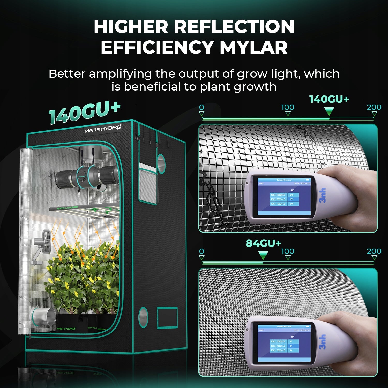 MarsHydro Grow Tent 100x100x180cm Tent 100% Reflective Mylar 1680D Oxford Width 1 m
