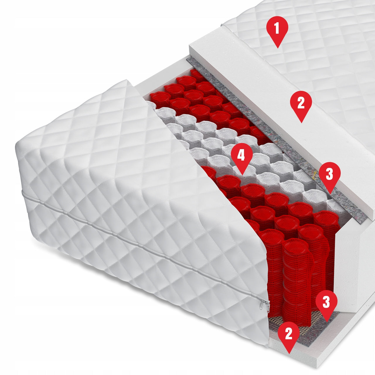 Mattress 100x200 pocket 9 zones RUBIN 23cm Brand Polskie Materace