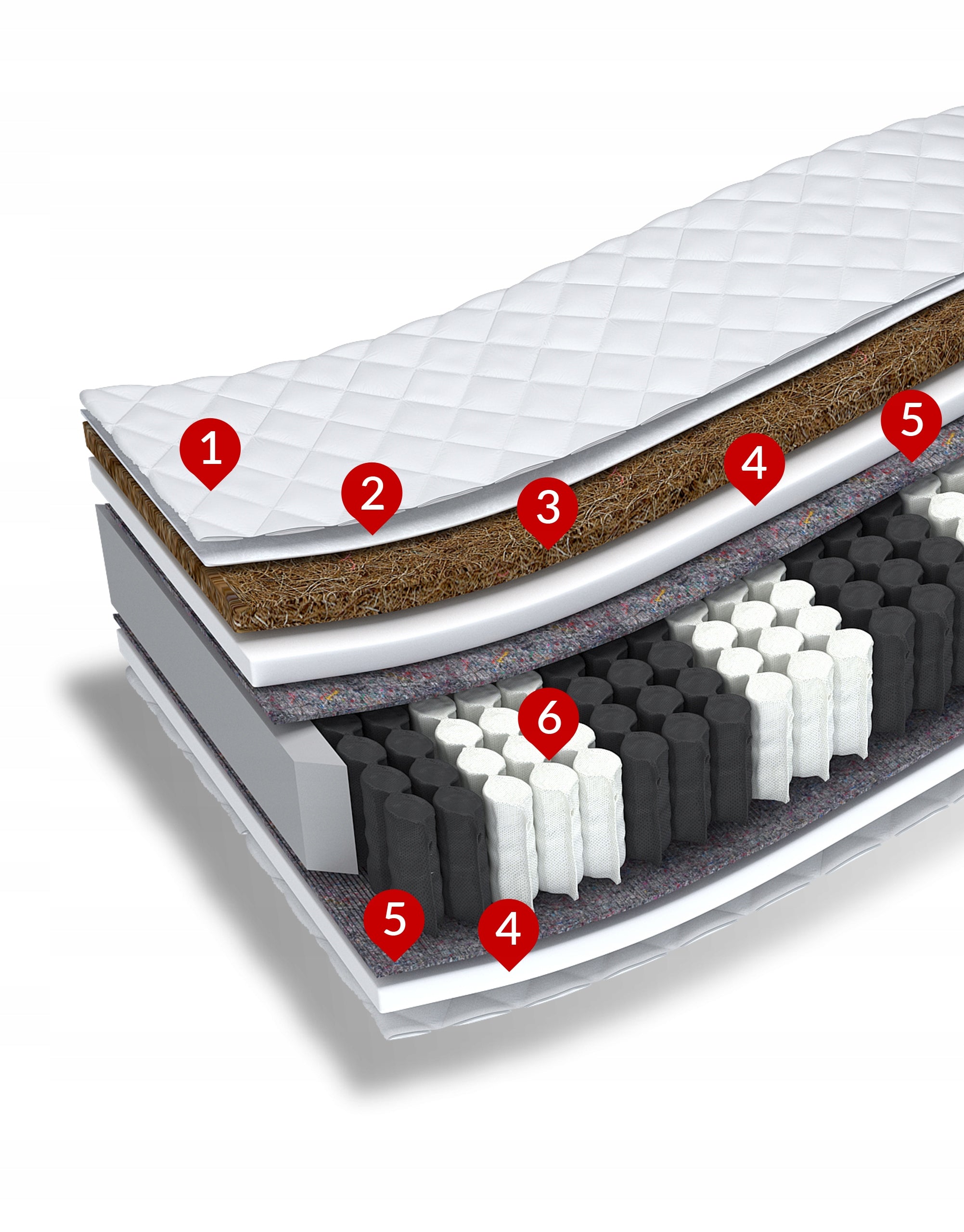 Mattress 140x200 pocket coconut foam TORONTO Manufacturer code 5905326094724