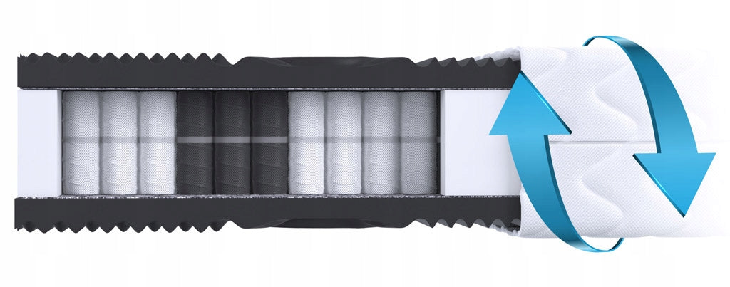 Mattress 160x200 LUX MED zone pocket MASSAGE profiled 22 cm HEISBERG EAN (GTIN) 5906480506924