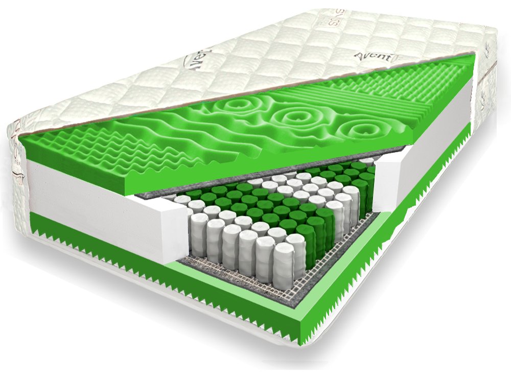 Mattress 160x200 Pocket MASSAGE COMFORTABLE 21cm medium hard H3 7 zones
