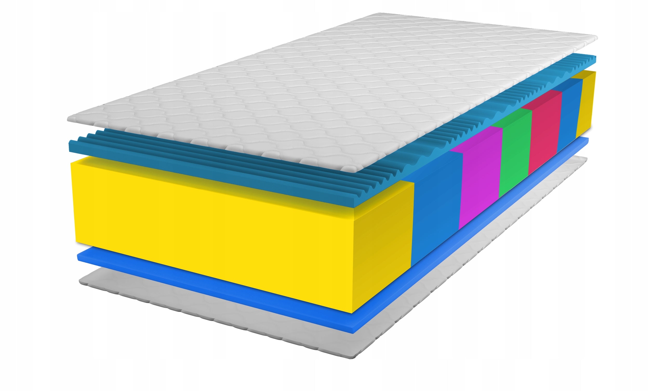 Mattress 160x200 foam H4 medium hard massage Complex 7 double-sided zones EAN (GTIN) 5903689159074