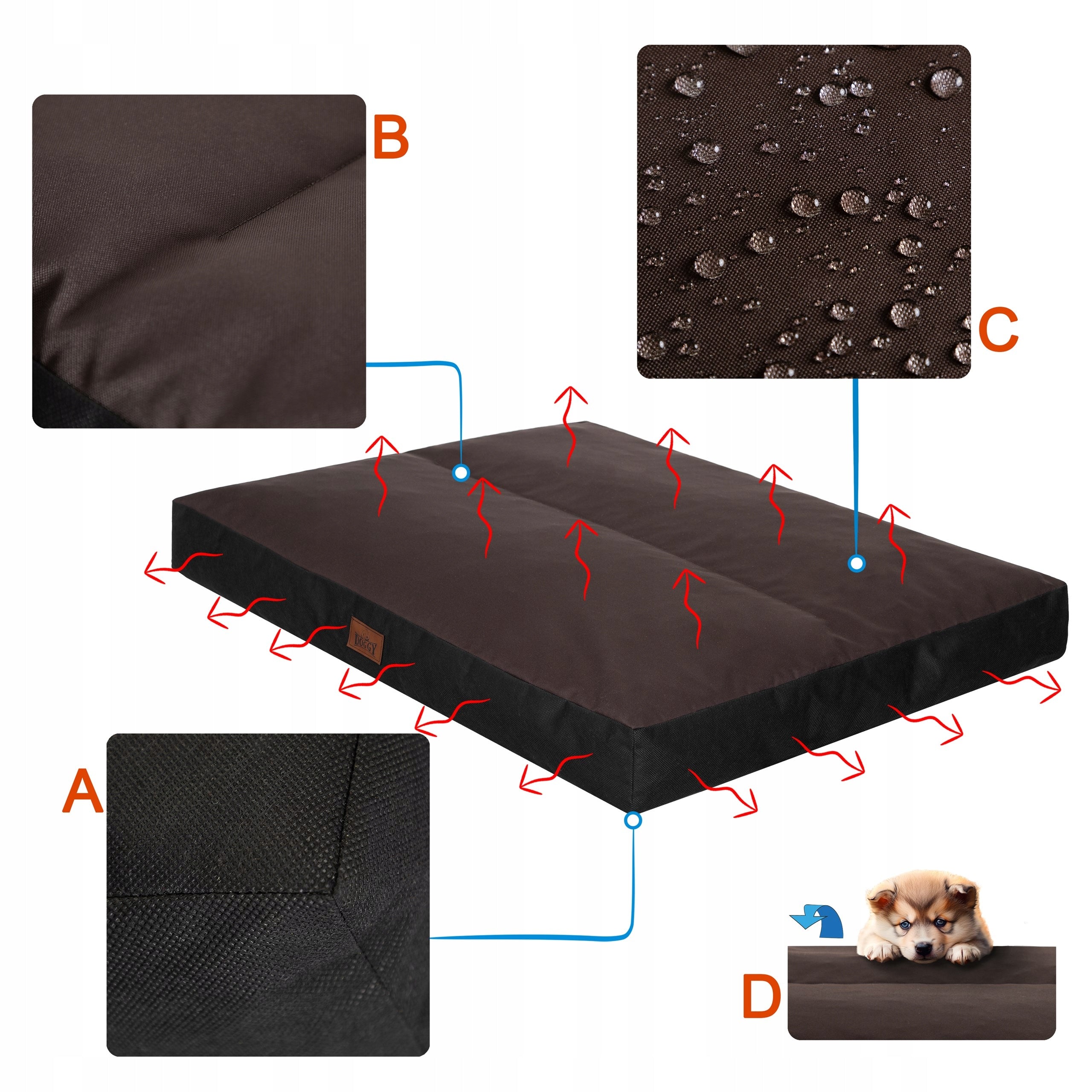 Mattress for Dog, Bed Waterproof Bedding Couch Playpen Doggy 90x70 cm Product width 70 cm
