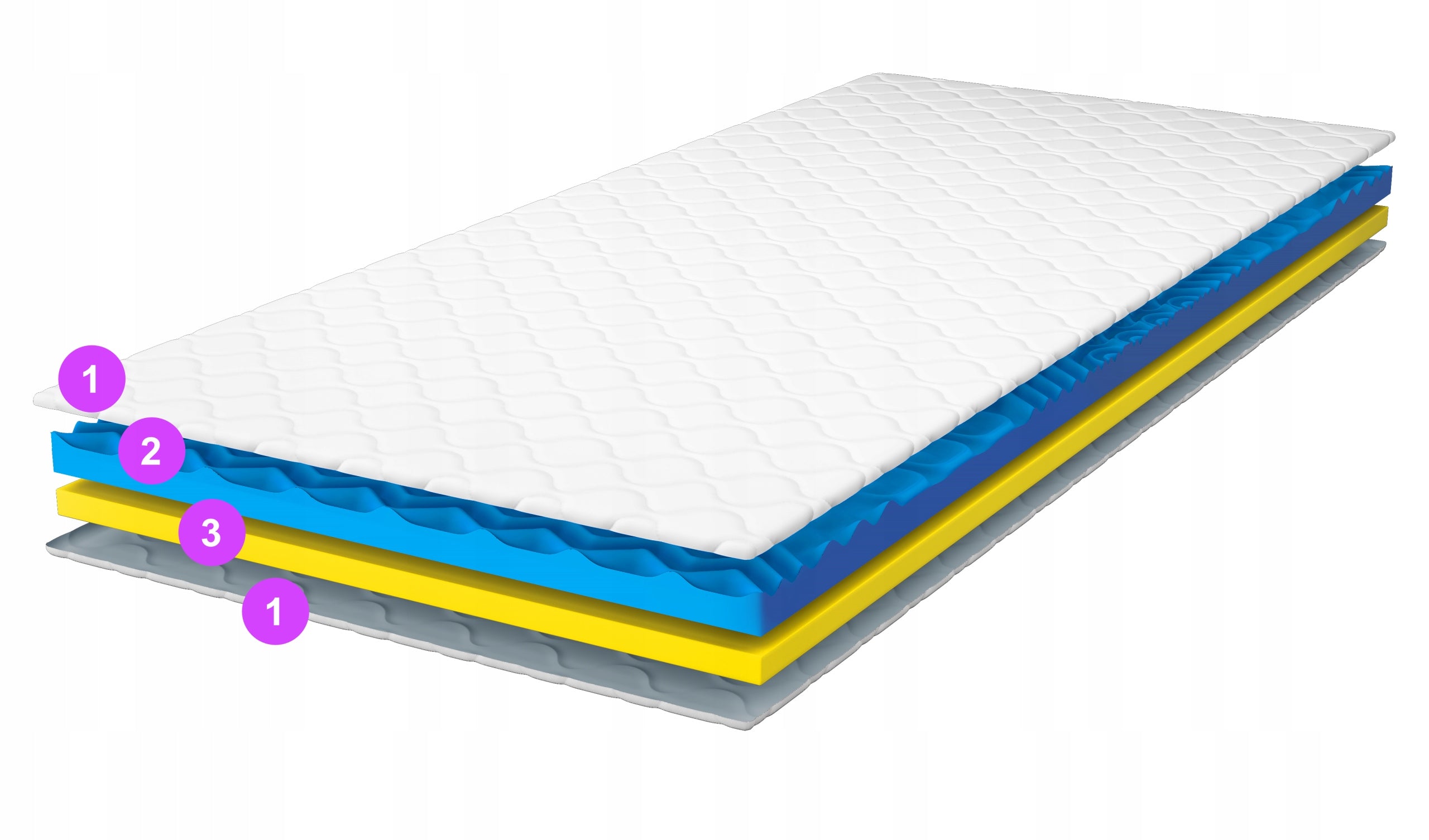 Mattress topper 120x200 Visco 8cm H2 / H3 soft massaging for the couch EAN (GTIN) 5903689151504