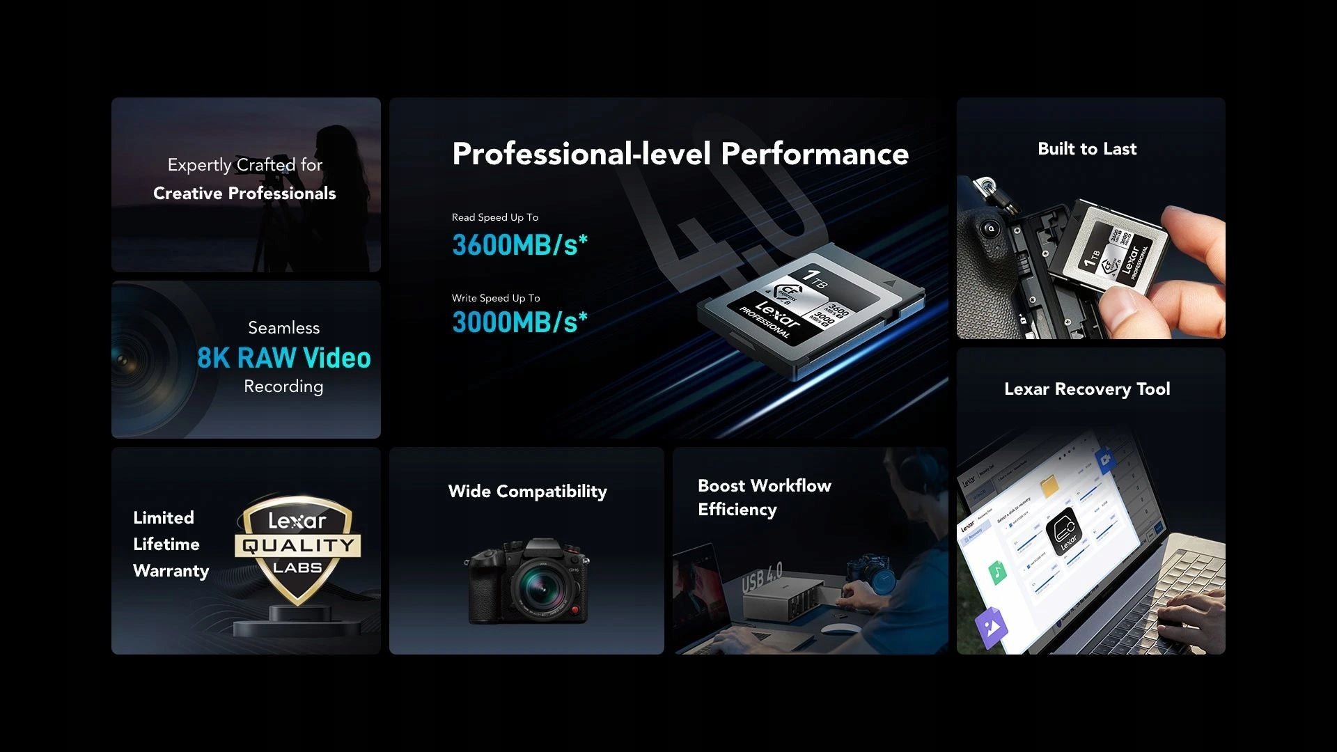 Memory card Lexar CFexpress Silver 1TB Type B 4.0(R3600/W3000) EAN (GTIN) 843367135820