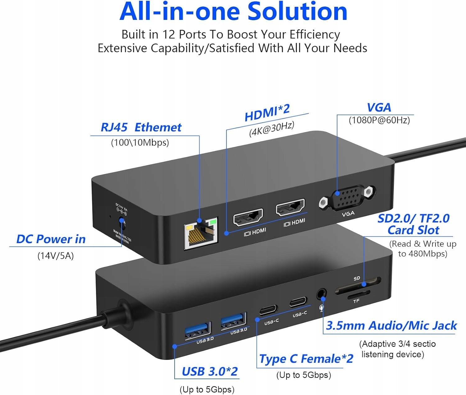 Microsoft Surface Dock 2, 12 in 1 Triple HDMI 4K + VGA Display Manufacturer code B0DJY1PY5Y