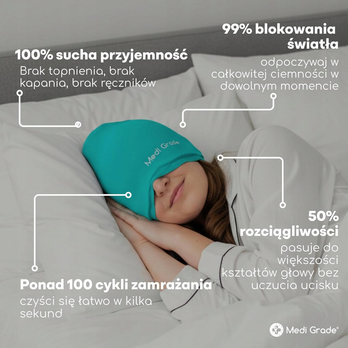 Migraine Mask Cooling Compression Gel Cap for Headache Medical device no
