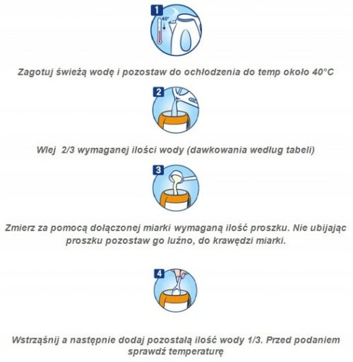 Milk Milupa 800 g 7 - 12 months, 13 - 24 months, 25 - 36 months 1 Manufacturer code 4056631001813