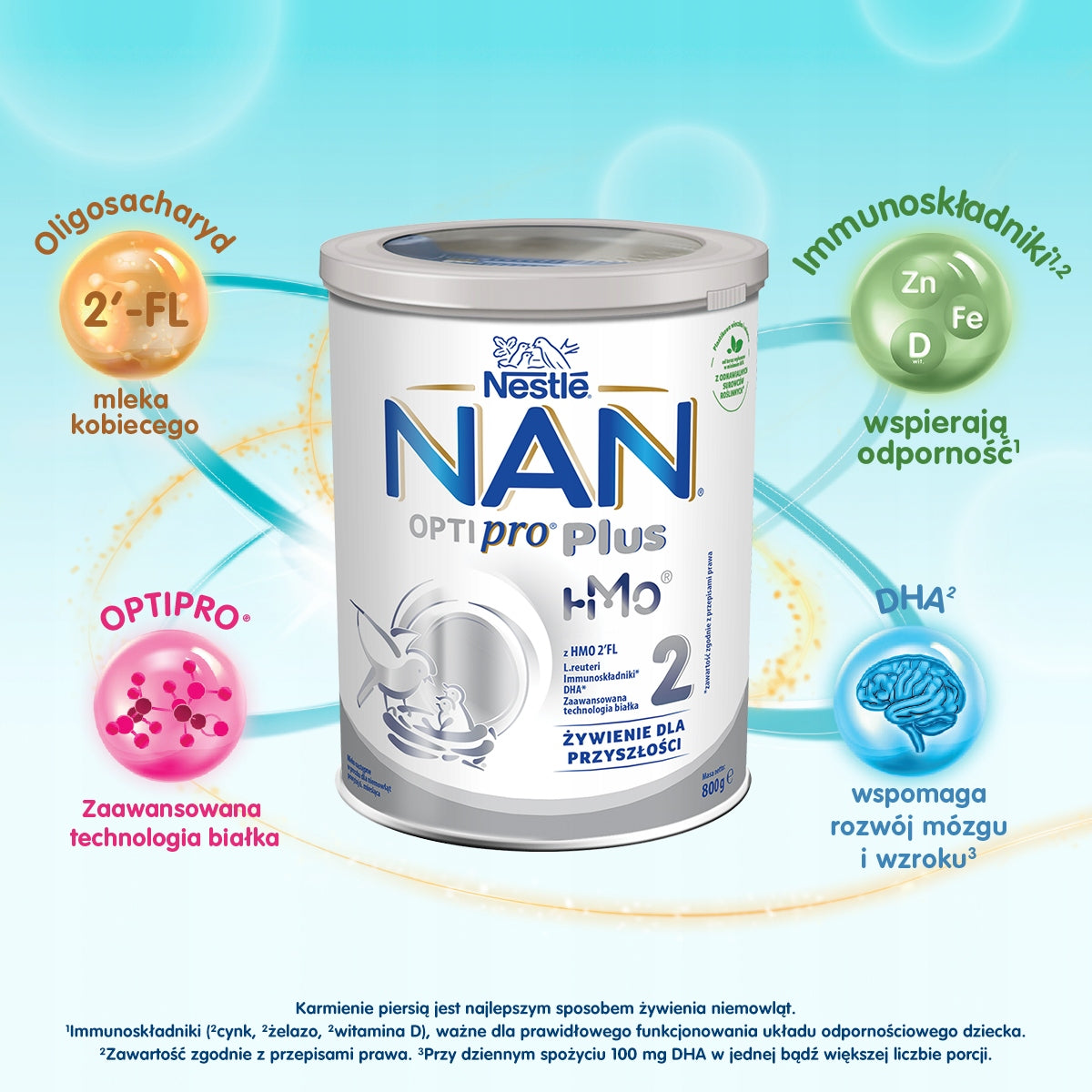 Milk Nestle Nan Optipro Plus 2 800 g Manufacturer code 7613034820655