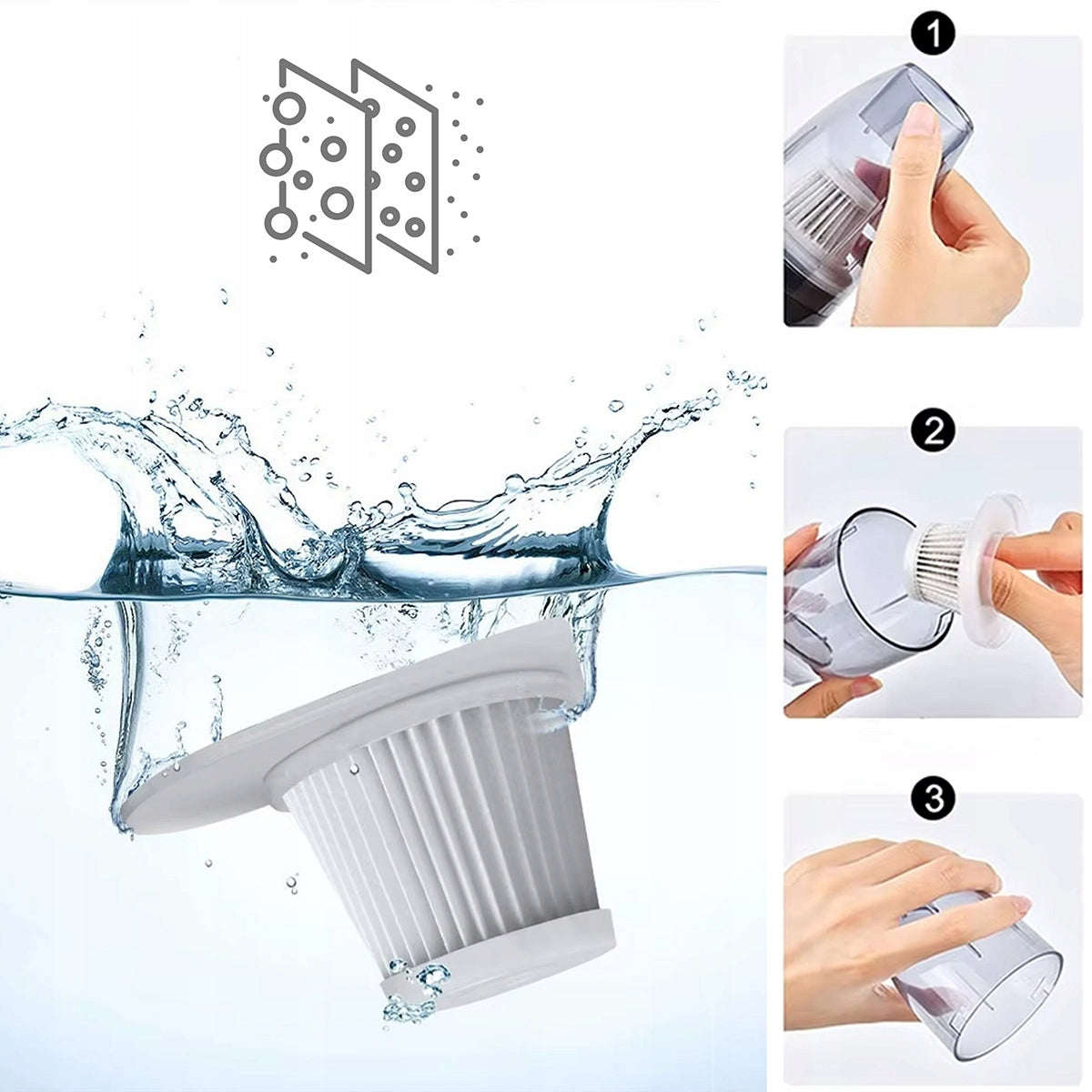Mini Car Vacuum Cleaner Handheld Wireless Powerful Rechargeable USB-C Brand Zenwire