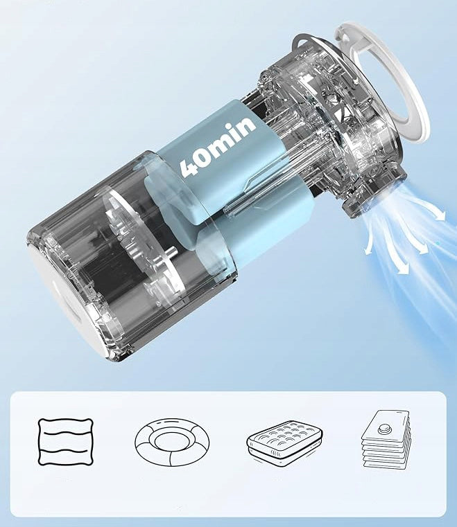 Mini Electric Pump 2in1 5kPa 400L/min 1500mAh+LED QUNATURE 600109002 BL Model Pompa elektryczna