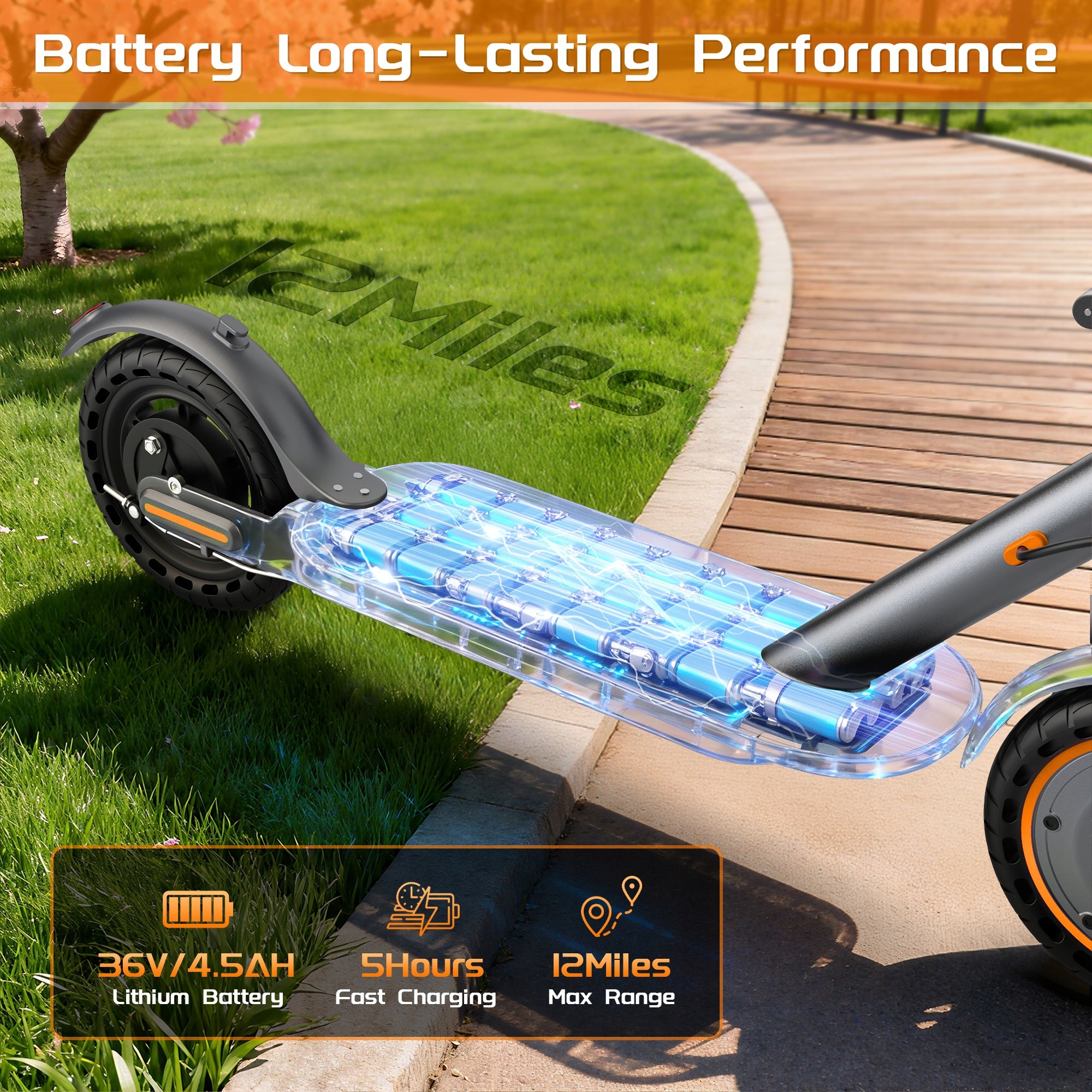 Mini Electric Scooter for Teenagers,350W 19 km Range,APP Foldable Brand Ladped