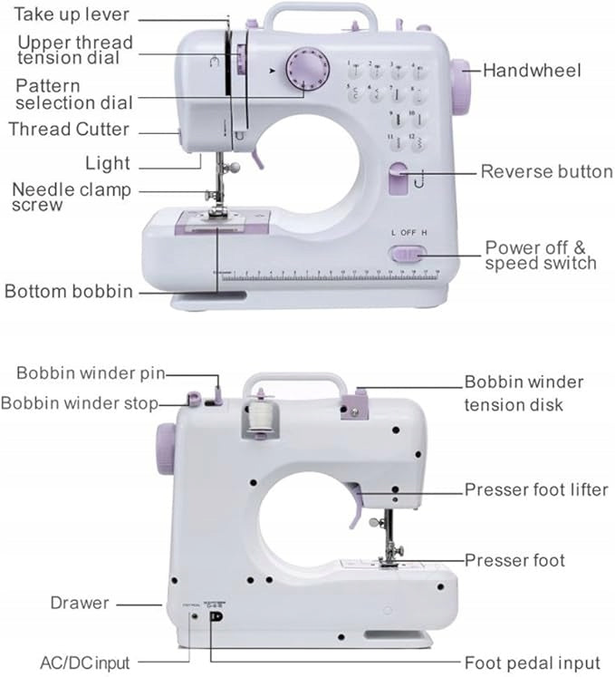 Mini Electric Sewing Machine, 12 Stitches, Double Thread, EU 220V Dominant color white