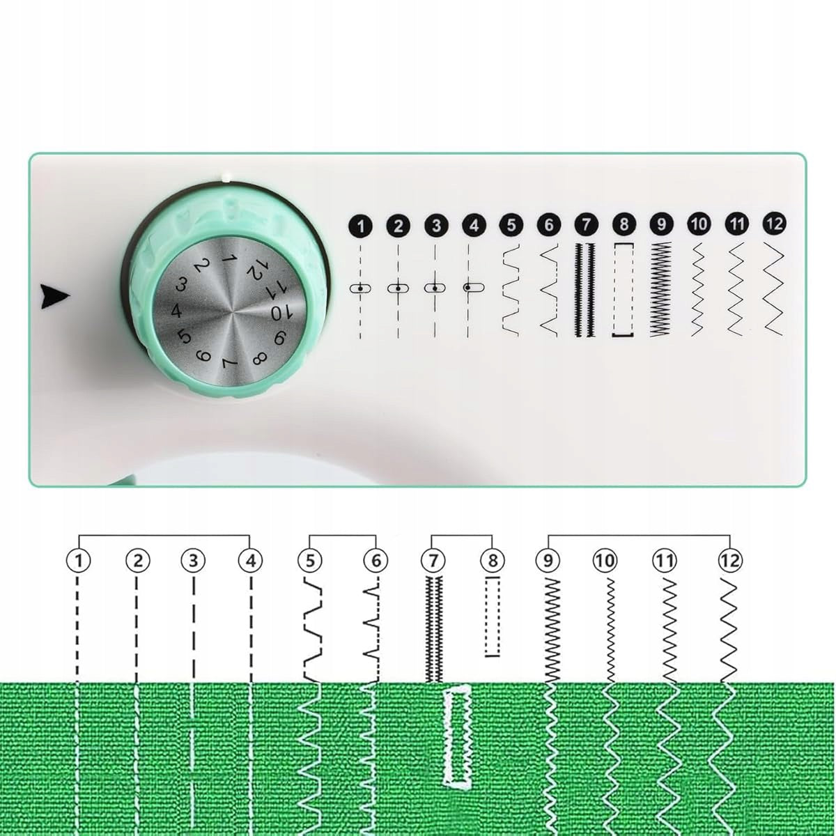 Mini Portable Electric Sewing Machine, Hand Sewing Machine Brand no brand