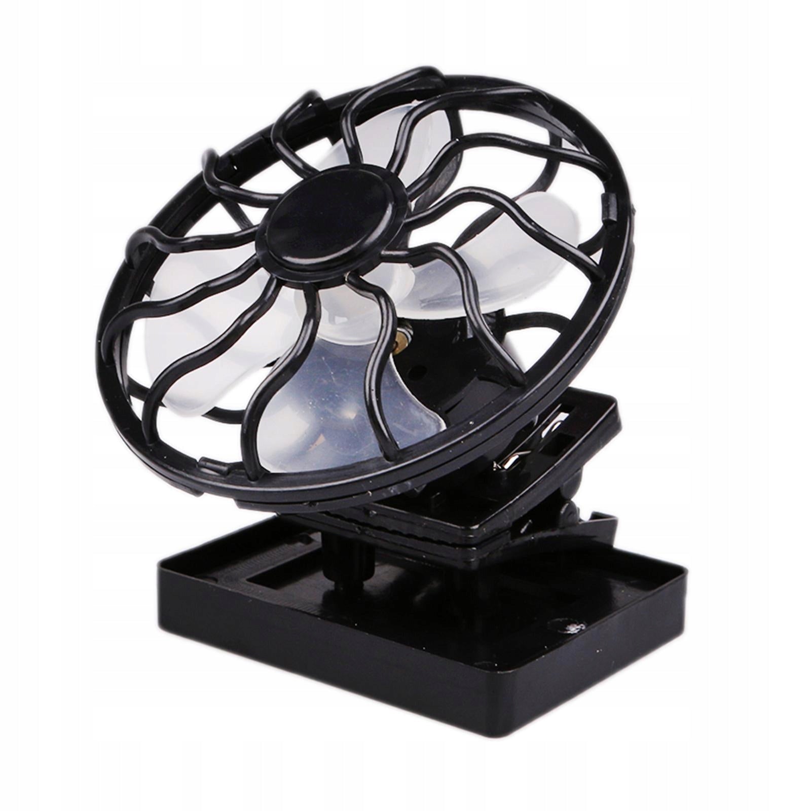 Mini Portable Power Clamp Wentylator Panel Range of energy efficiency classes A+++ - D
