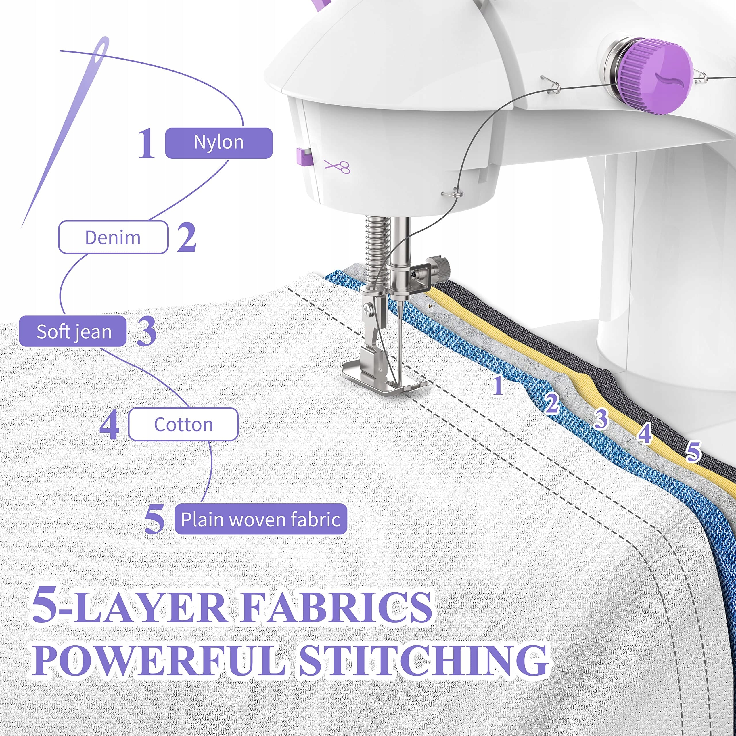Mini Sewing Machine for Beginners 42 Akcesoria Table Batteries included no