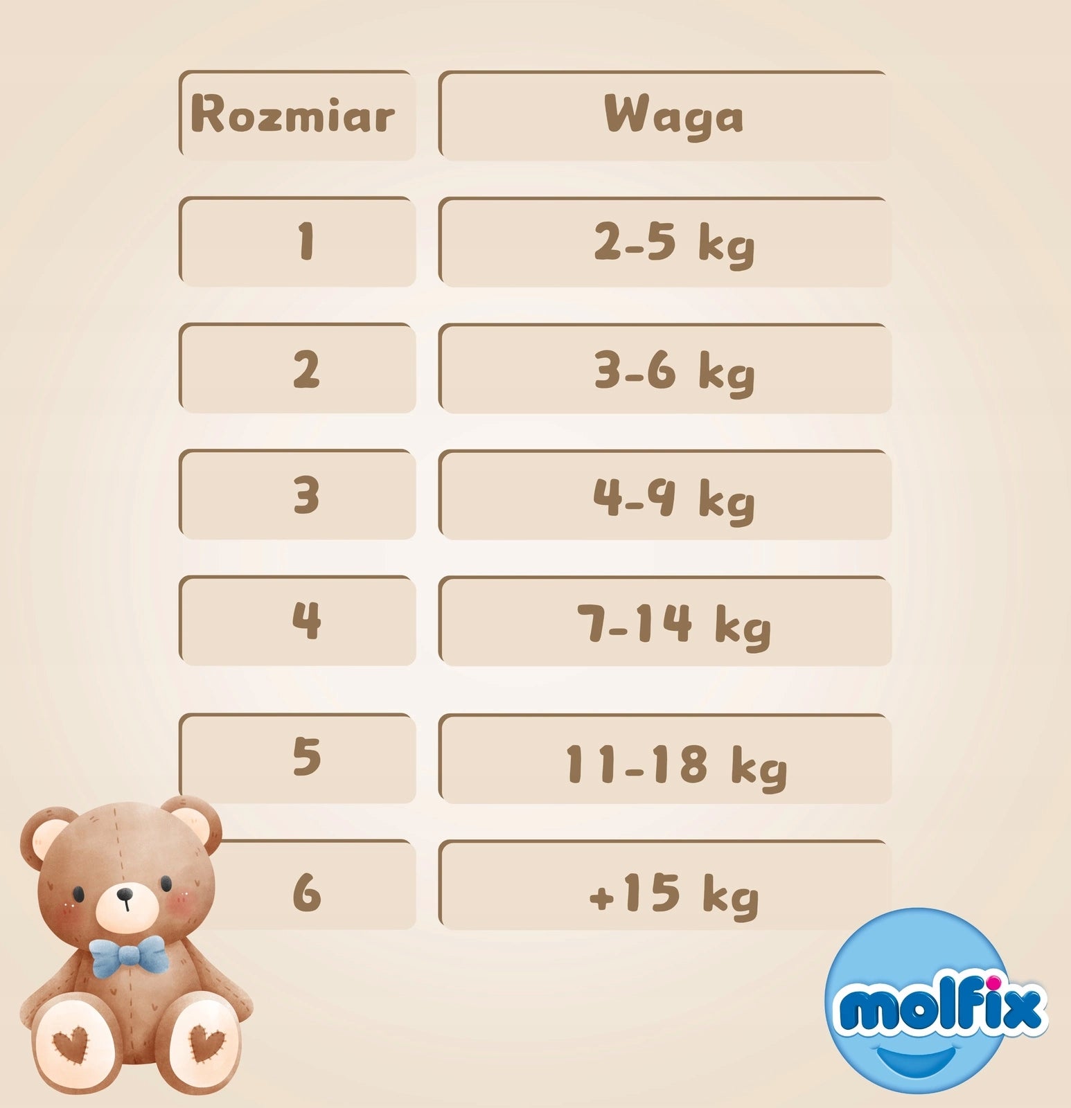 Molfix - Pure&Soft MIDI Diapers 3 (4-9 kg) 98pcs Medical device no