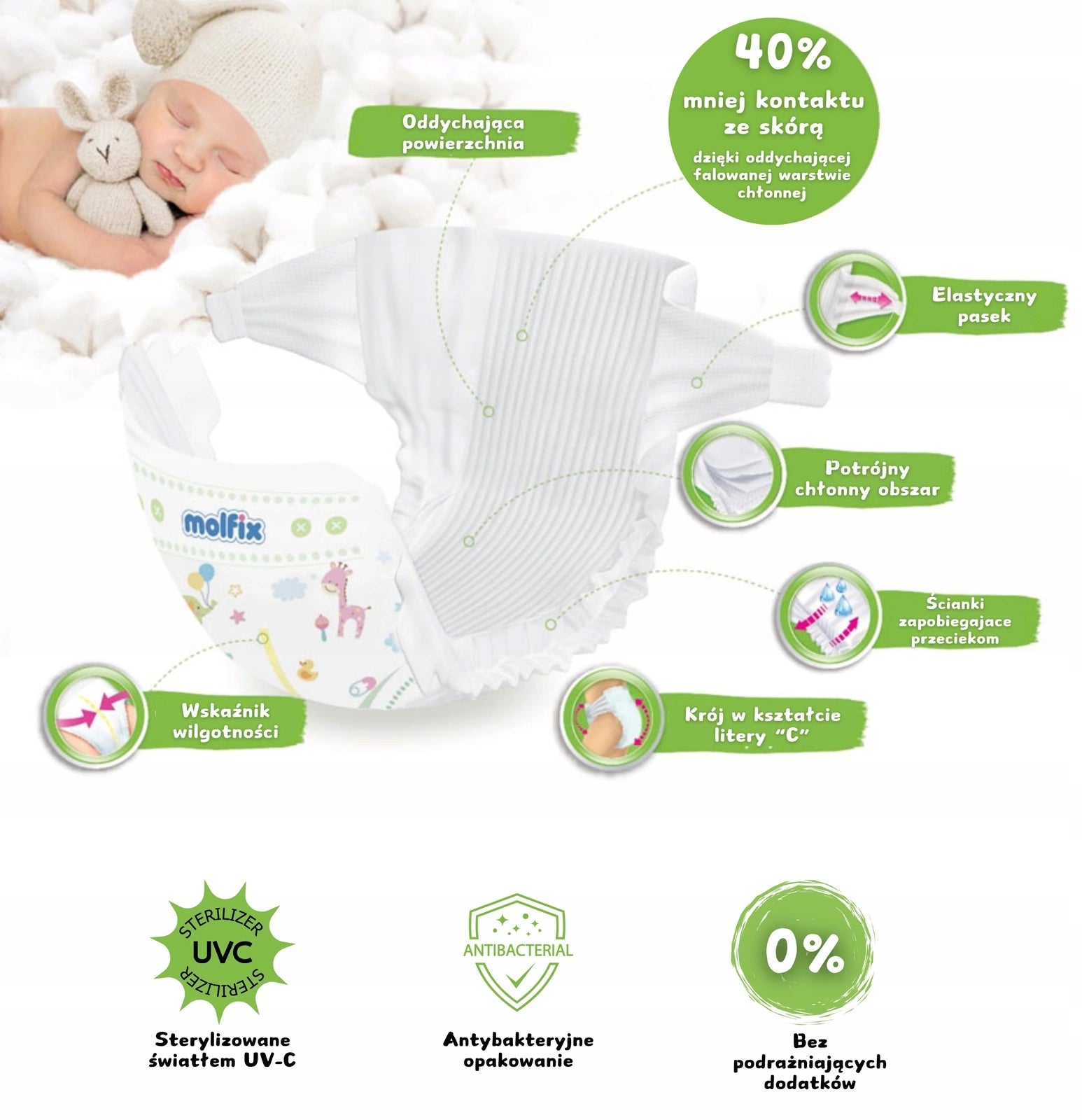 Molfix - Pure&Soft MIDI Diapers 3 (4-9 kg) 98pcs Packaging status original
