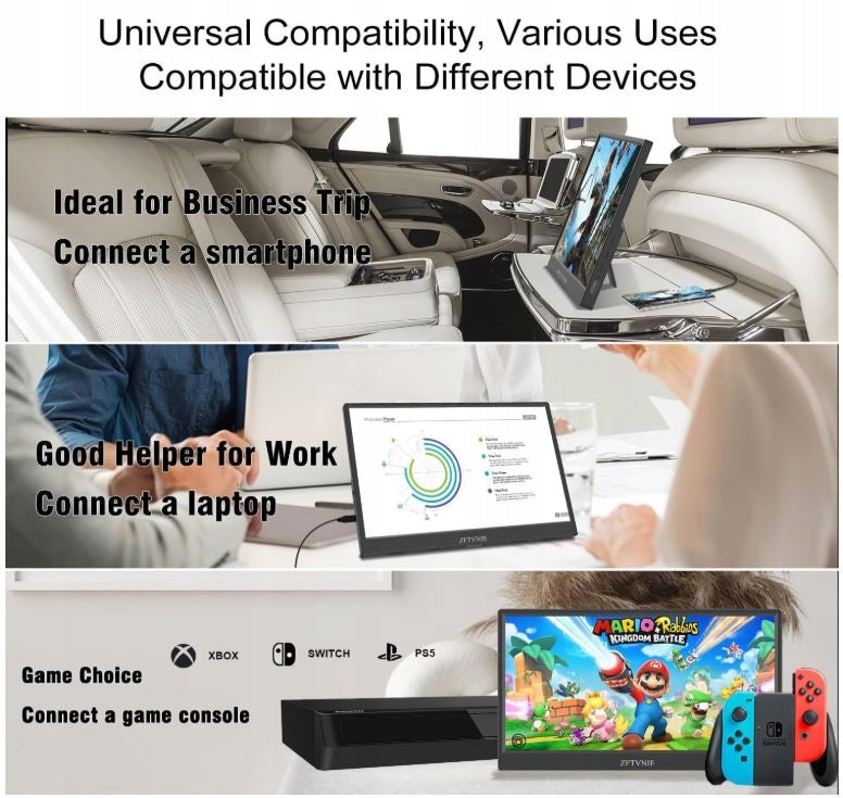 Monitor Portable 14 Inch FHD IPS ZFTVNIE HDMI Manufacturer code B0CB82217J
