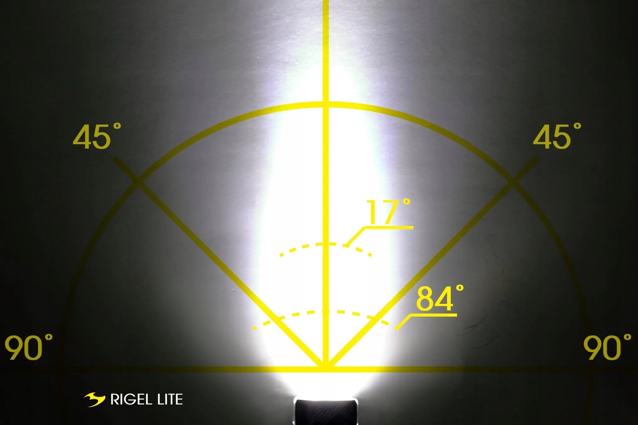 Moon Rigel Lite + Helix Lite Bike Light Set, Rechargeable, 500 lm Brand Moon